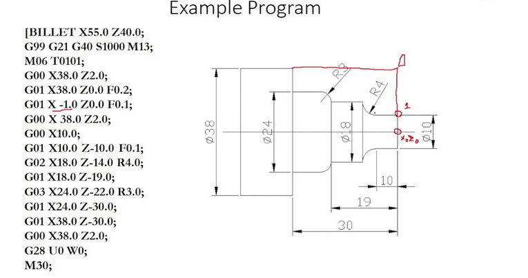 Cnc Turning Program Setup Guide