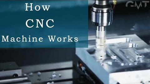 CNC Machining Workflow CNC Machining Workflow