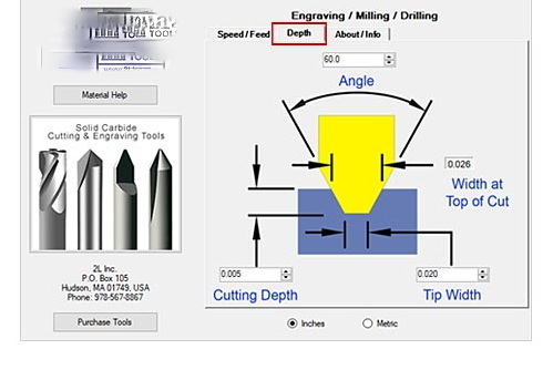CNC Milling Cutting Parameters CNC Milling Cutting Parameters