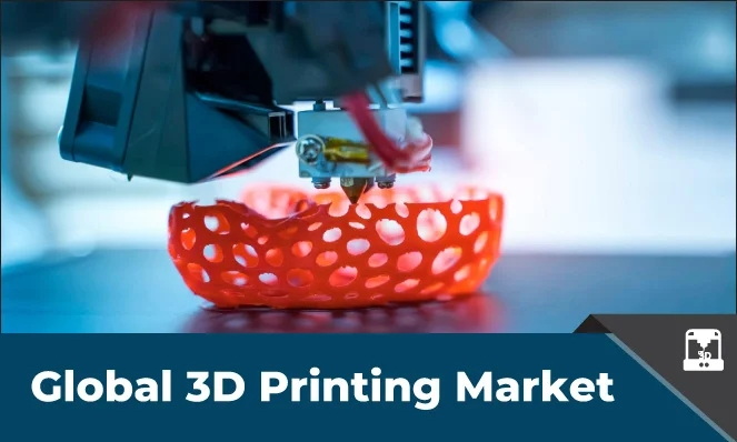 3D Printing Business Growth Tips