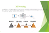 3D Printing