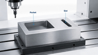 //ilrorwxhimimlk5p.ldycdn.com/cloud/pjBplKkilnSRqlopqriokp/Pocket-Milling-And-Slot-Milling-Overview.jpg