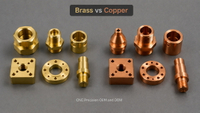 //ilrorwxhimimlk5p.ldycdn.com/cloud/plBplKkilnSRqllqpkojkp/Brass-And-Copper-Precision-Parts-Overview.jpg