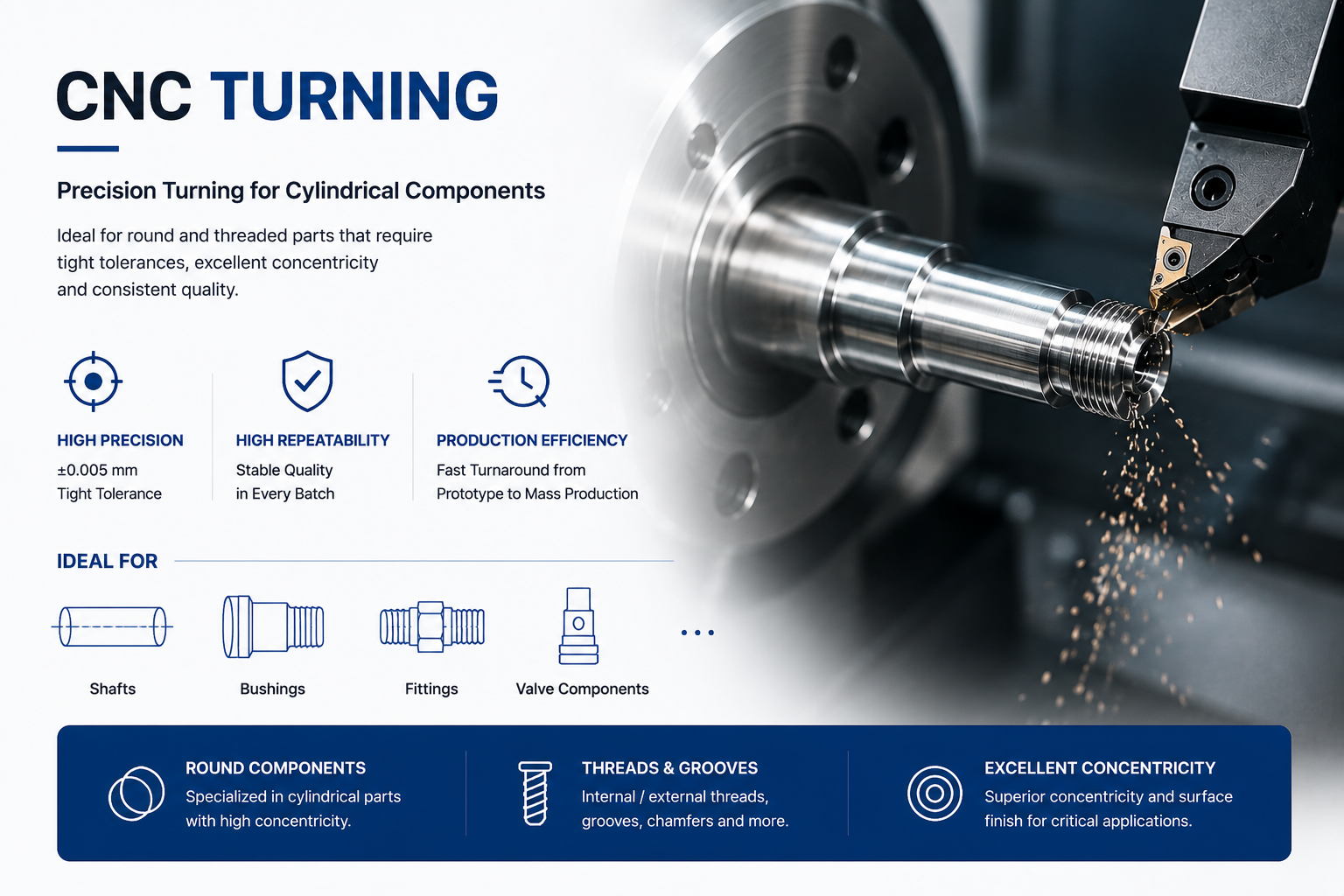 Precision Turning for Cylindrical Components