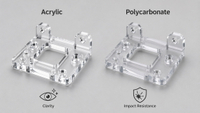 //ilrorwxhimimlk5p.ldycdn.com/cloud/ppBplKkilnSRqlnjmorjkq/Acrylic-And-Polycarbonate-Parts-Comparison.jpg