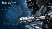 //ilrorwxhimimlk5p.ldycdn.com/cloud/pqBplKkilnSRqljkjiilko/Germany-CNC-Turning-Supply-Chain-Overview.jpg